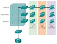 vlan.jpg