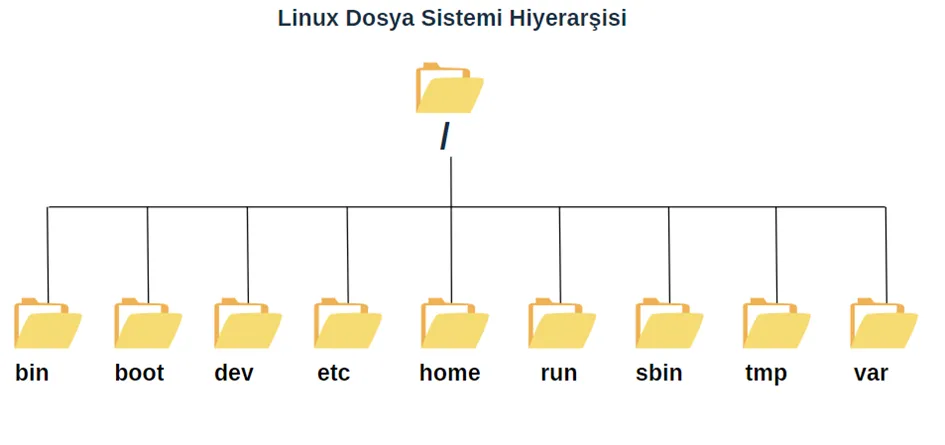 file_system.webp