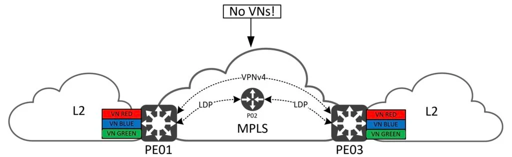 mpls.webp