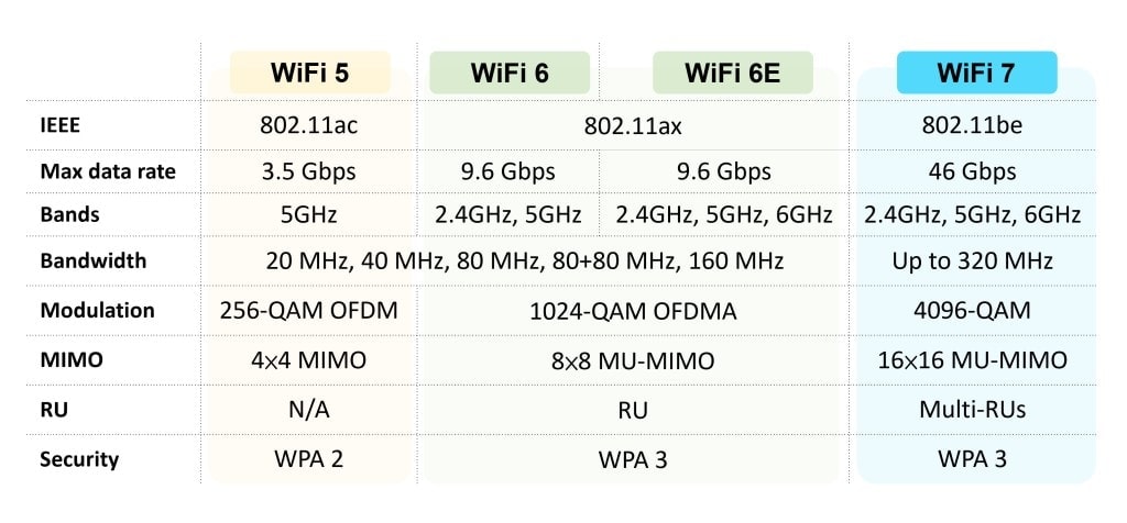 wi-fi-7.jpg